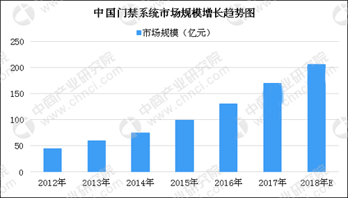 &#31859;&#20848;&#24179;&#21488;&#45;&#31859;&#20848;&#40;&#20013;&#22269;&#41;